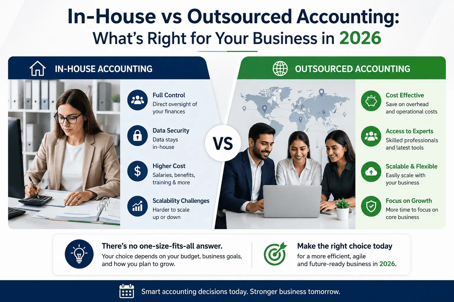 Outsourced accounting vs in-house accounting in the UAE